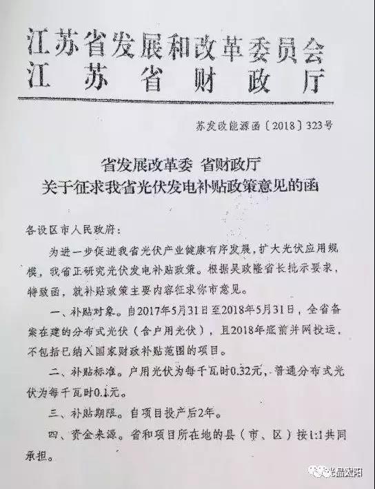 光伏回暖的三大信号 坚持就是胜利(图2) 光伏回暖的三大信号 坚持就是胜利(图2)