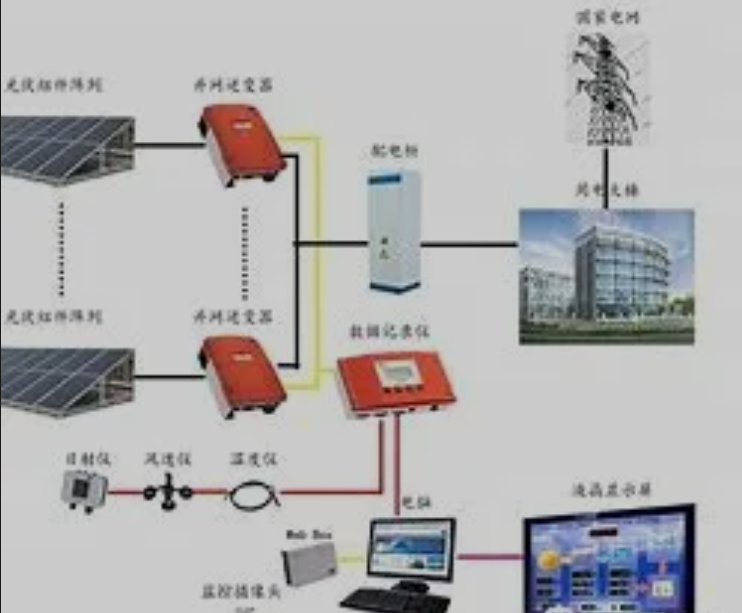 详细解说光伏电站原理(图1) 光伏发电站